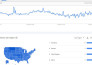 profitable advanced SEO keyword research,competitor analysis